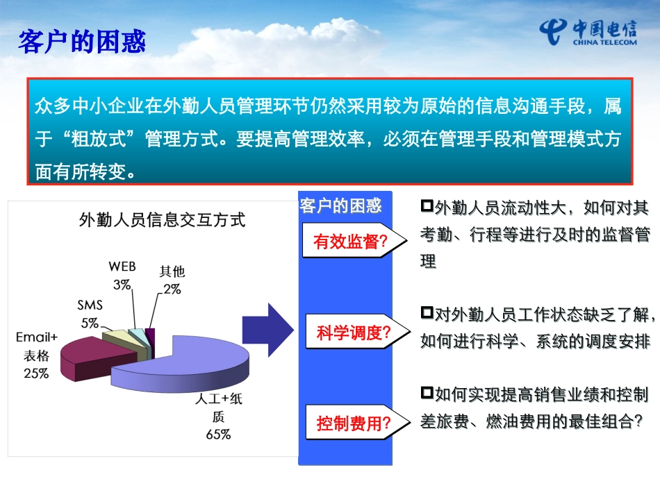 外勤助手产品介绍_第3页