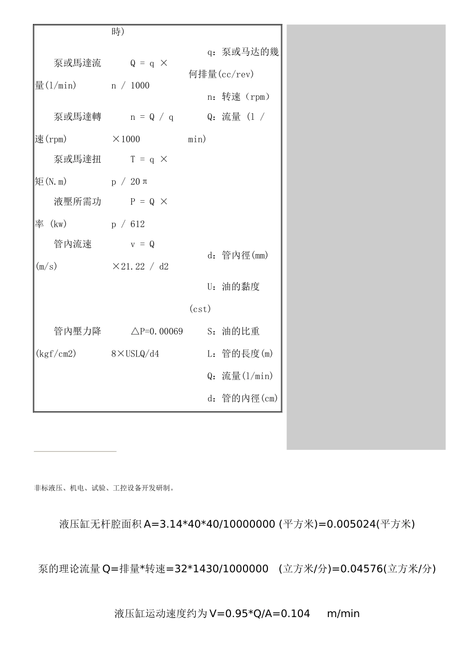 油缸设计计算公式_第3页