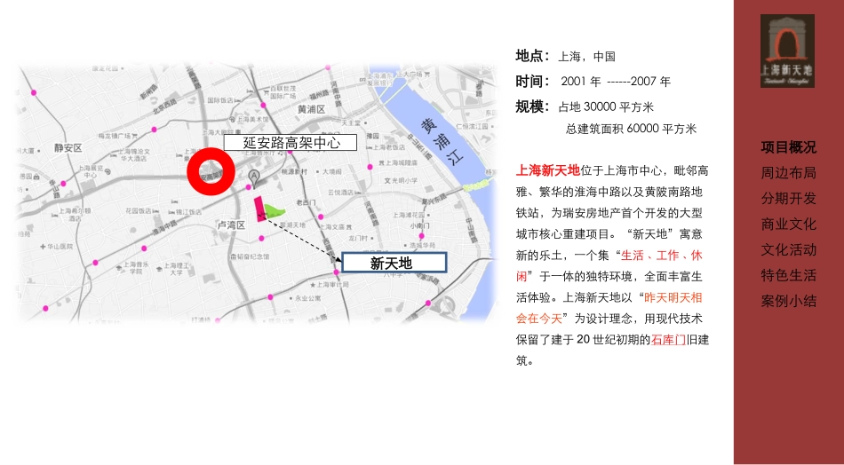 上海新天地-杭州西湖天地 案例分析_第2页