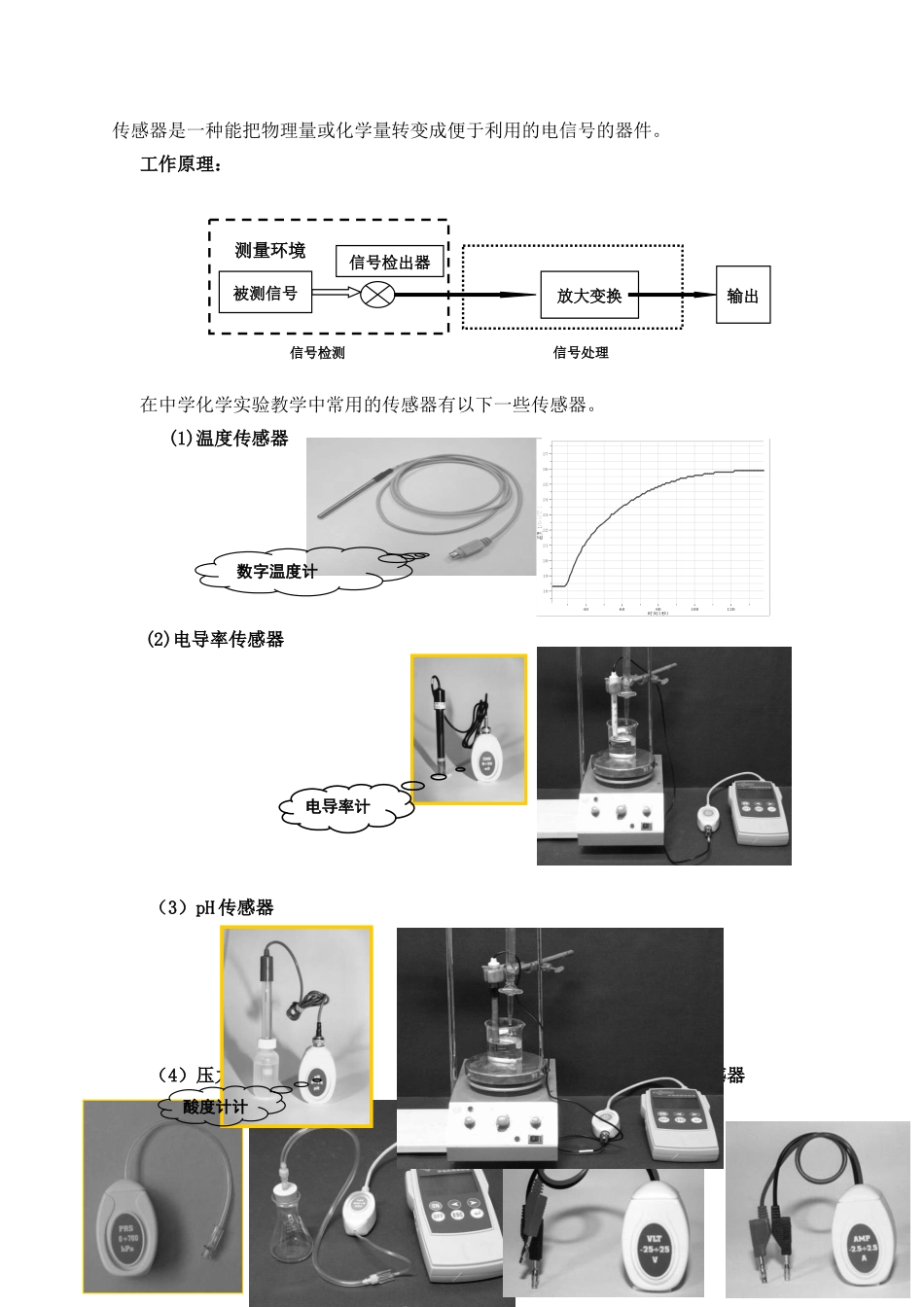 手持技术在中学化学实验教学中的运用介绍(发给学生)_第2页