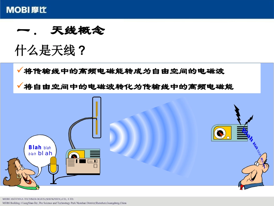 基站天线基础理论_第2页