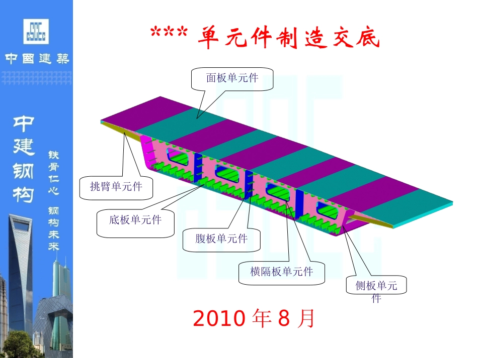 钢箱桥-单元件制造交底_第1页