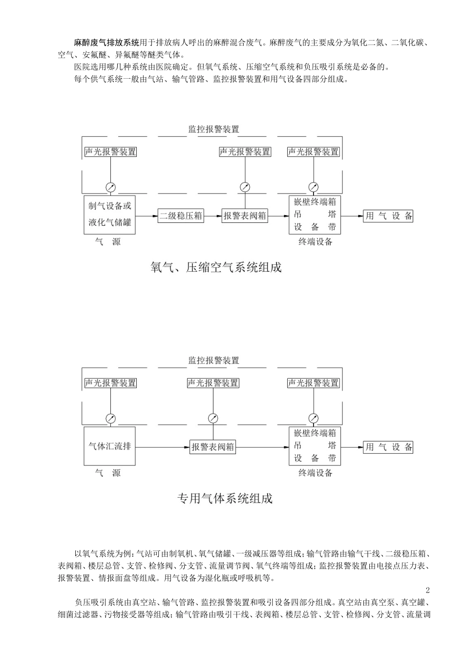 医用气体基本知识_第2页