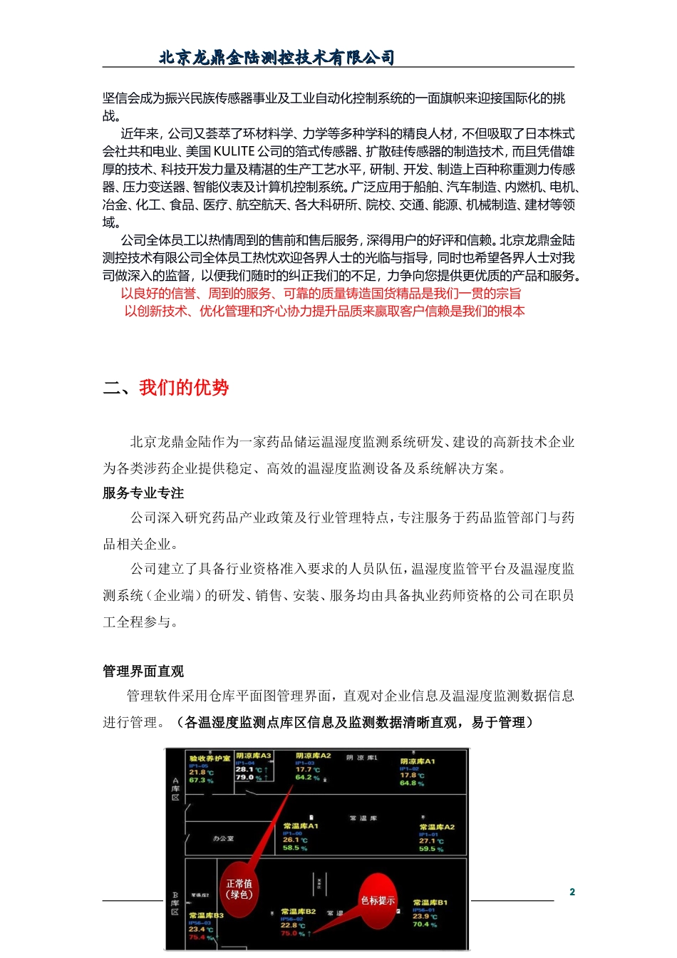 温湿度自动监控系统方案_第2页