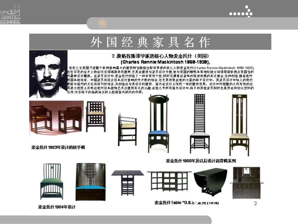 国外著名家具设计师作品演示_第2页