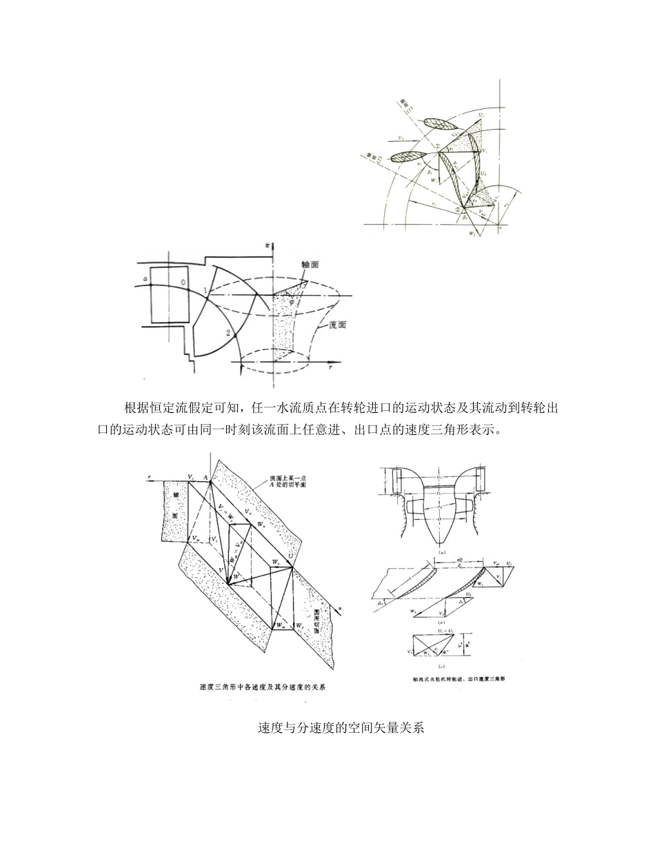 水轮机基本概念_第2页