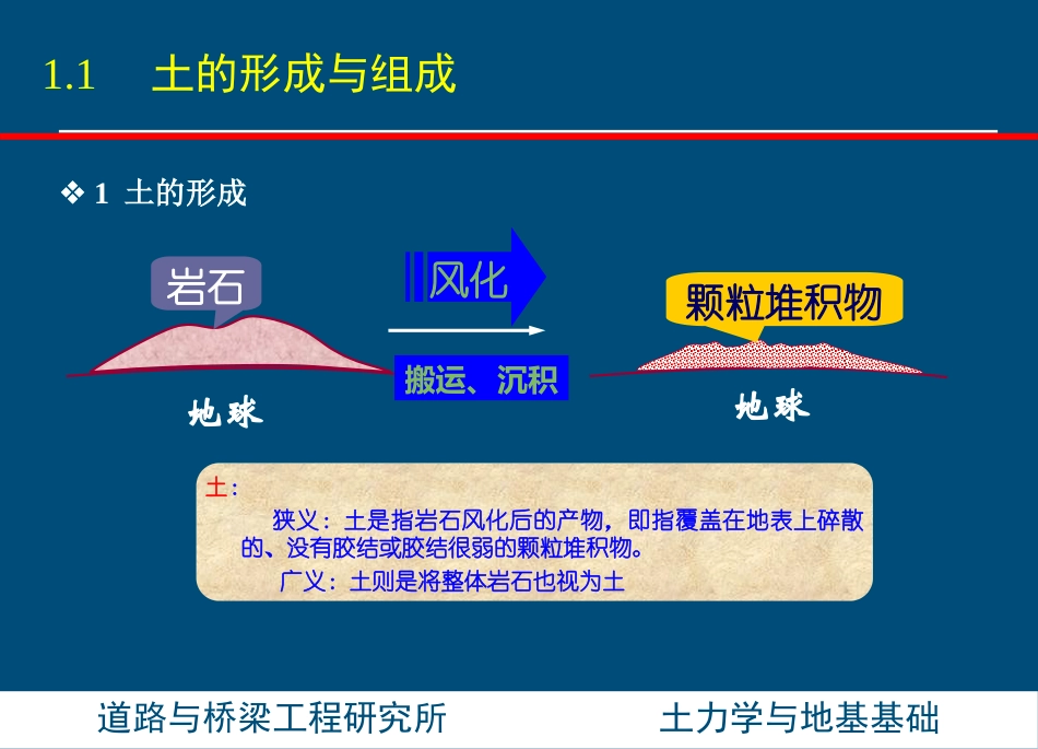 土力学与基础工程-第二章_第3页