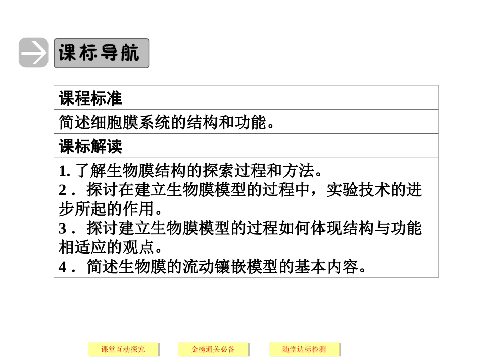高中生物人教版必修一上篇第4章第2节生物膜的流动镶嵌模型_第2页