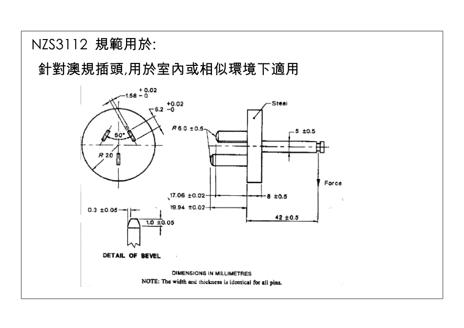 AS-NZS3112安规测试规范_第2页