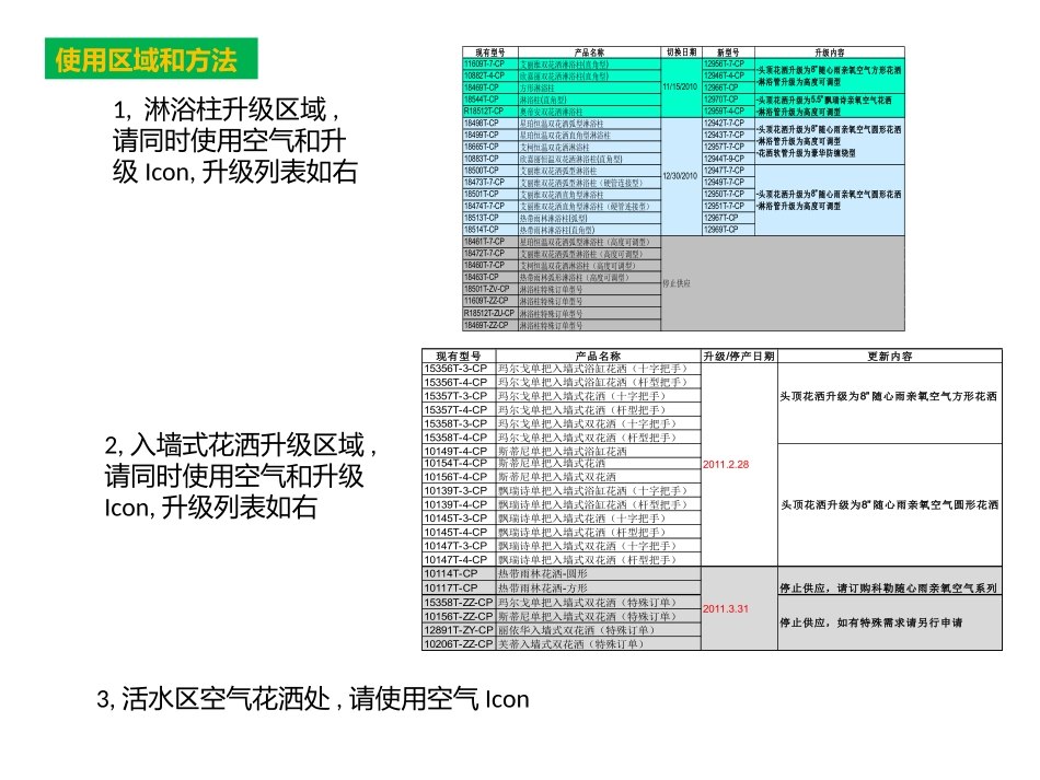icon 张贴示范_第2页