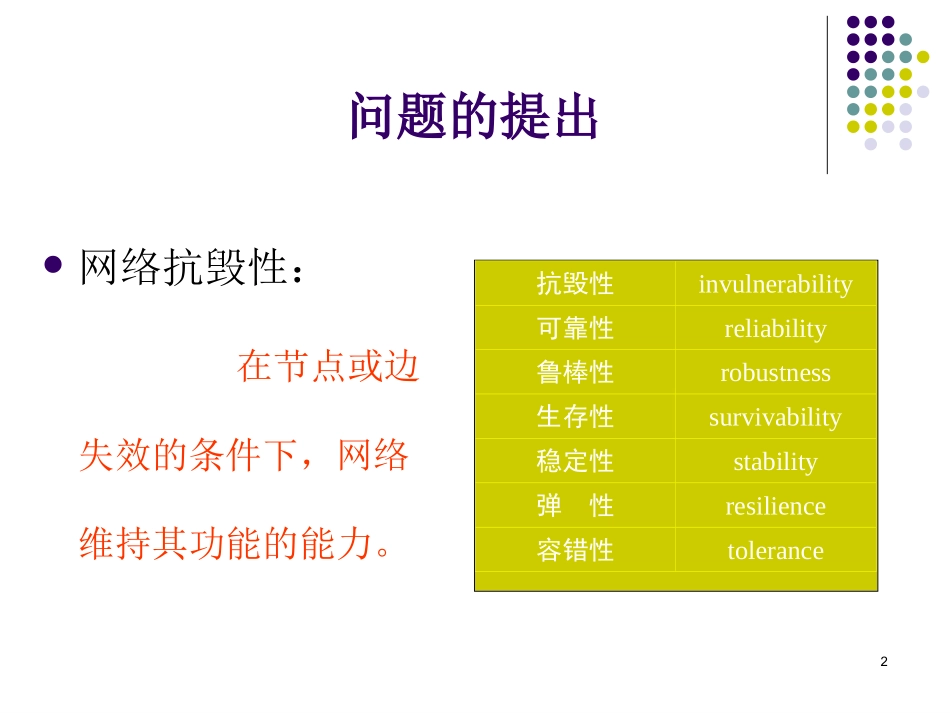 节点伪装——国防科大吴俊_第2页