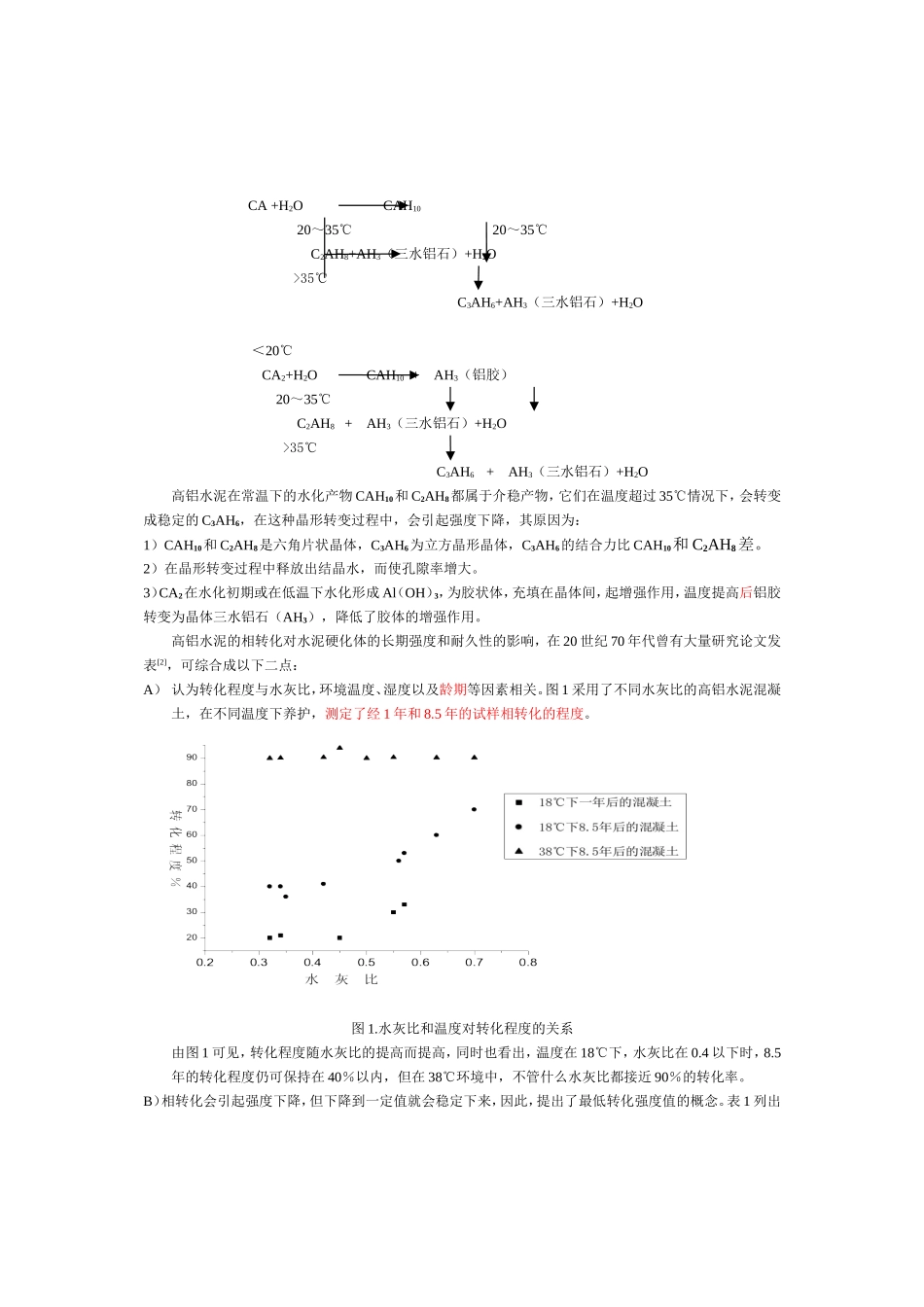 高铝水泥与硅酸盐水泥混合物的耐久性_第2页