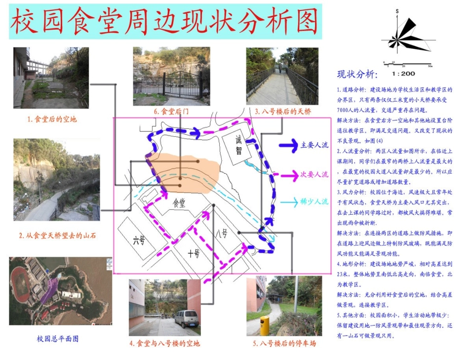 广场设计汇报_第3页