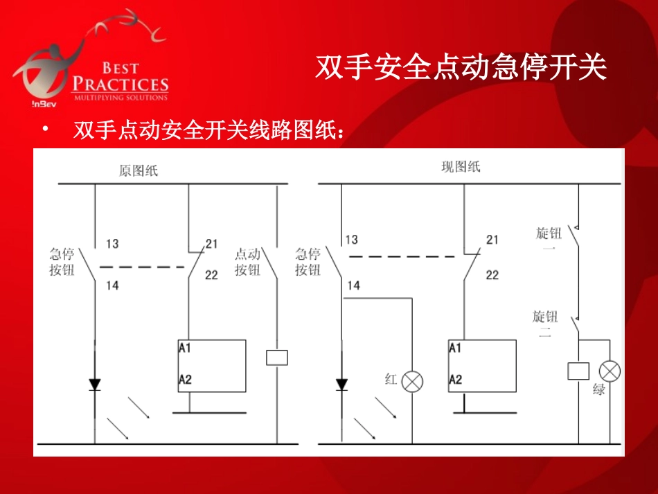 双手点动急停开关最佳实践_第3页