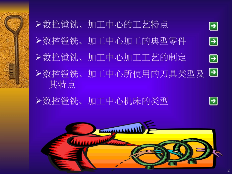 数控镗铣机床和工艺概述_第2页