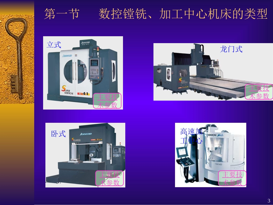 数控镗铣机床和工艺概述_第3页