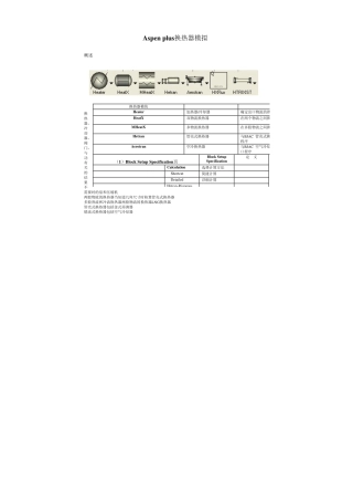 换热器模拟实例教程