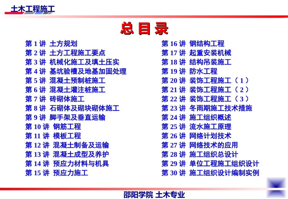 邵阳学院 杨宗耀 施工技术 精品-第1讲土方规划_第3页
