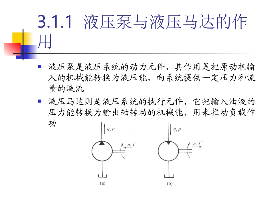 液压泵与液压马达CH03_第3页