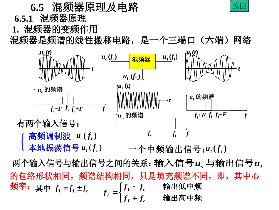 高频电子电路6.3_第2页