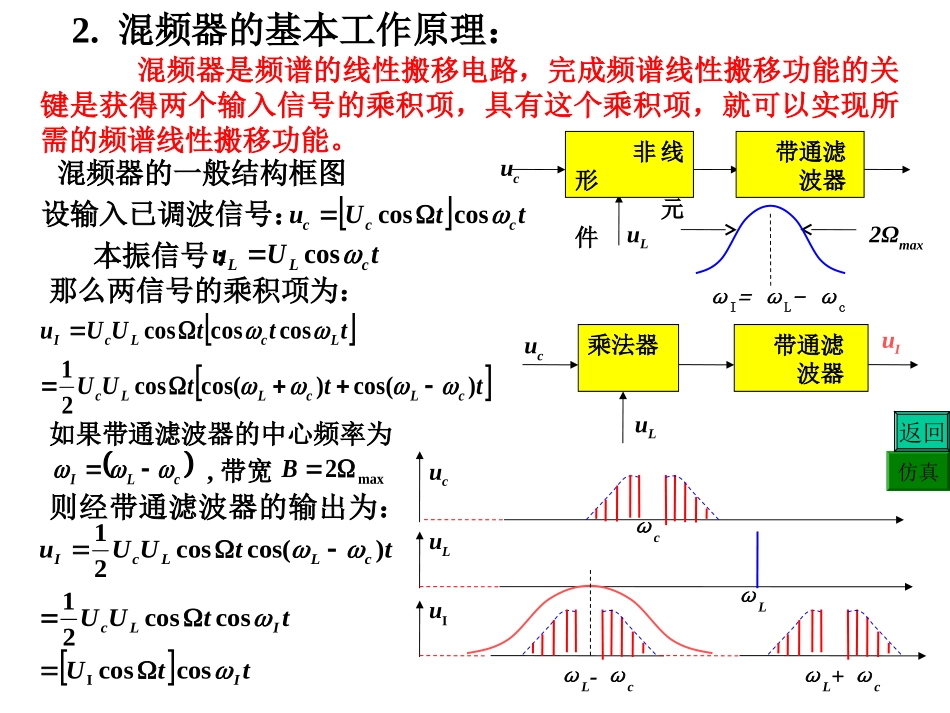 高频电子电路6.3_第3页