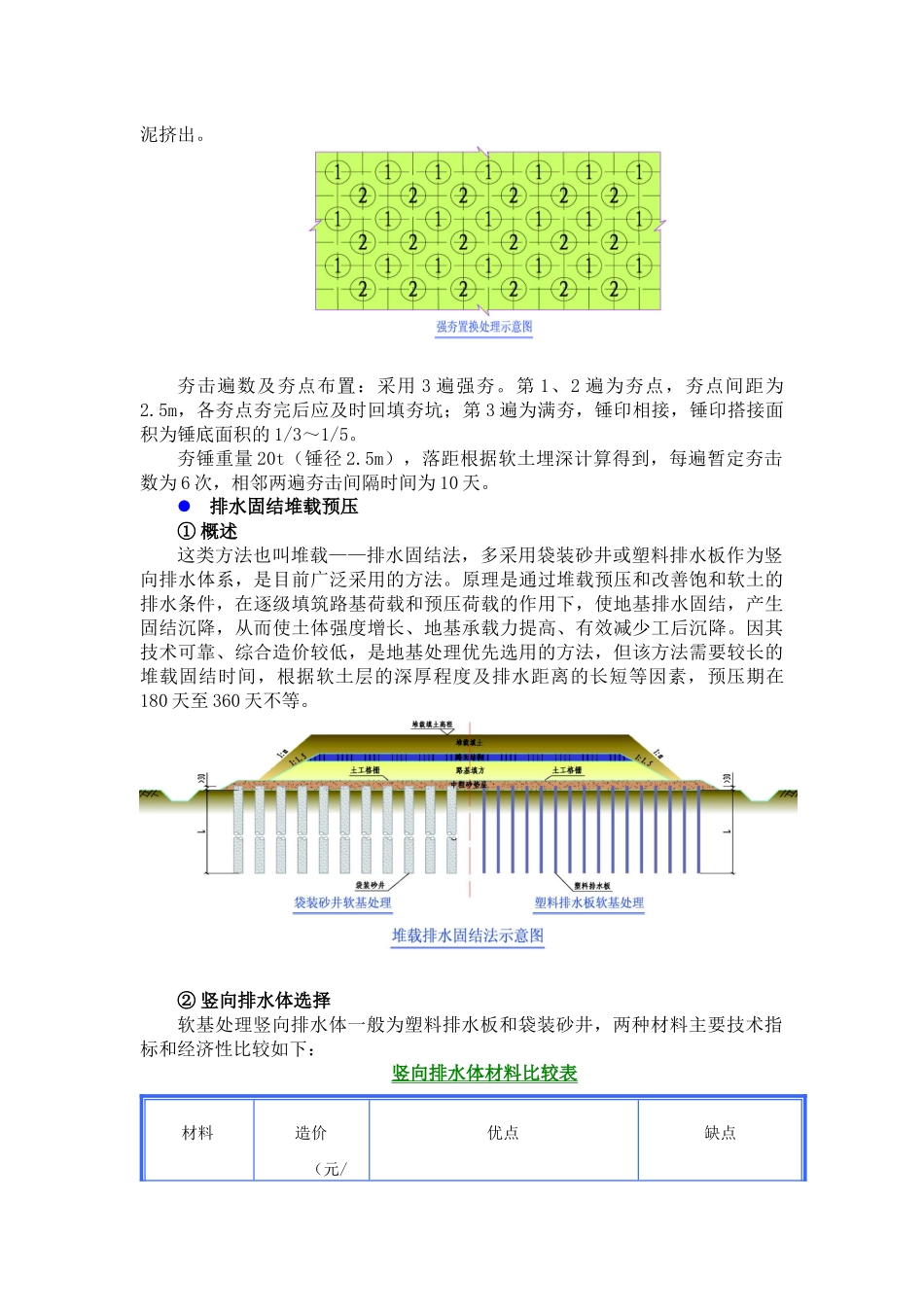 软基处理方法_第2页