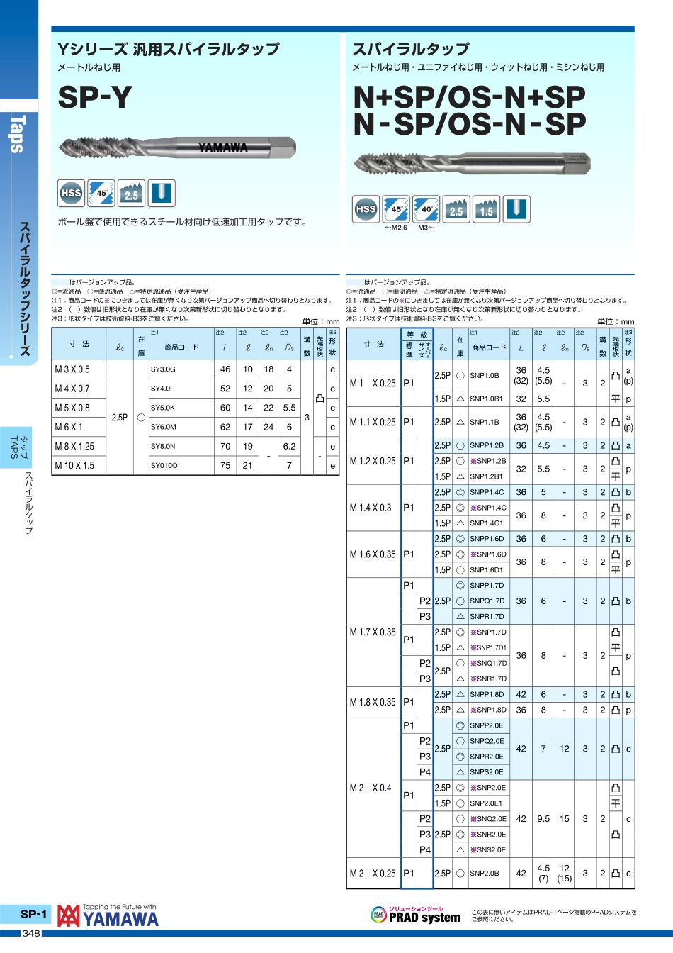 技术资料螺纹-丝攻(日文)1_第2页