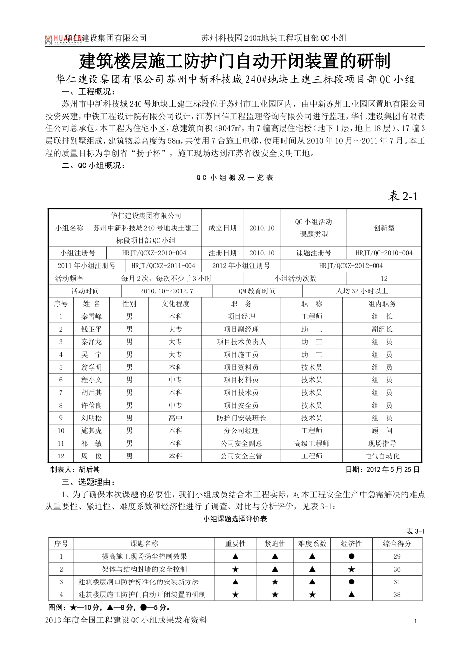 华仁建设集团有限公司苏州中新科技城240#地块土建三标段项目部QC小组_第1页