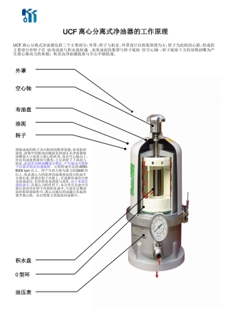 离心分离式净油机工作原理