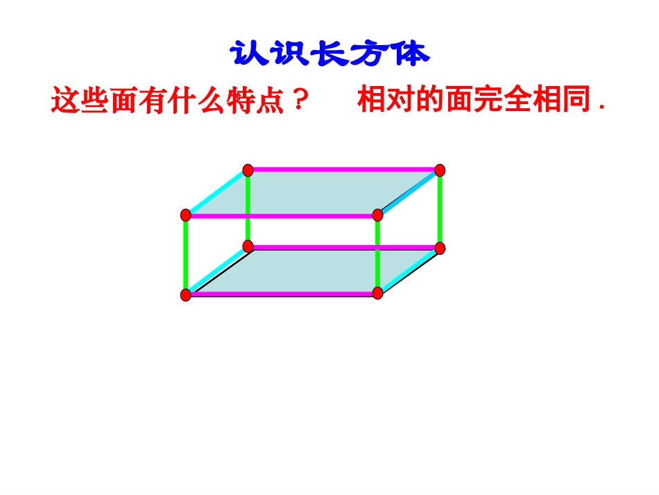 长方体和正方体复习_第3页