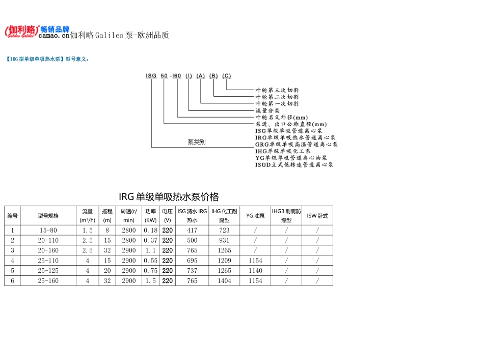 热水泵规格型号_第1页