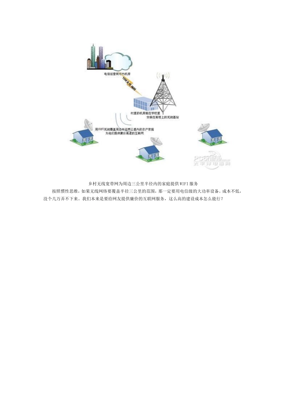 山寨威武DIY无线网络覆盖30公里_第2页