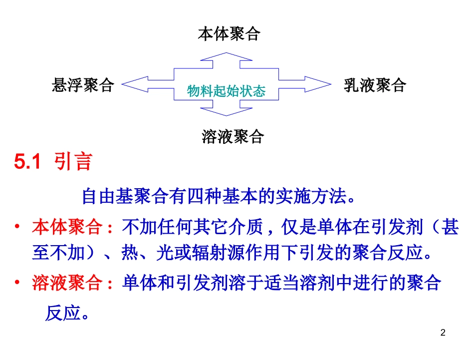 高化 第五章聚合方法_第2页