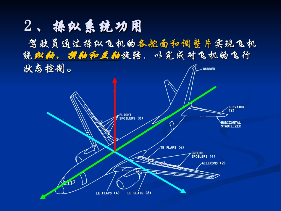 第二章  飞行操纵系统_第3页