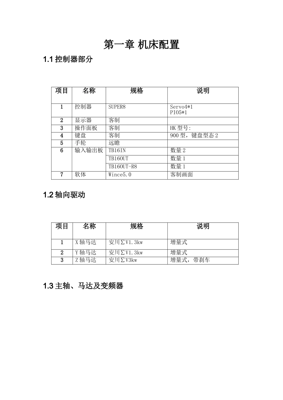 巨冈650加工中心配机手册(刀臂式刀库)V1.1_第3页