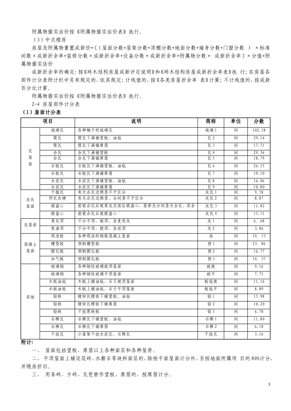 北京市国土资源和房屋管理局808号文_第3页