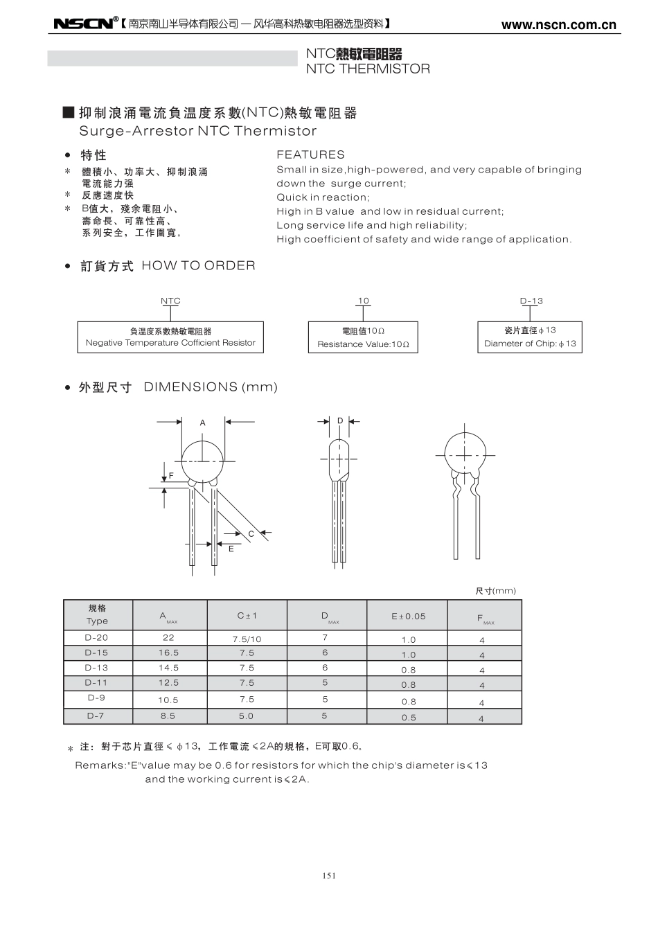 抑制浪涌电流负温度系数NTC热敏电阻器_第3页