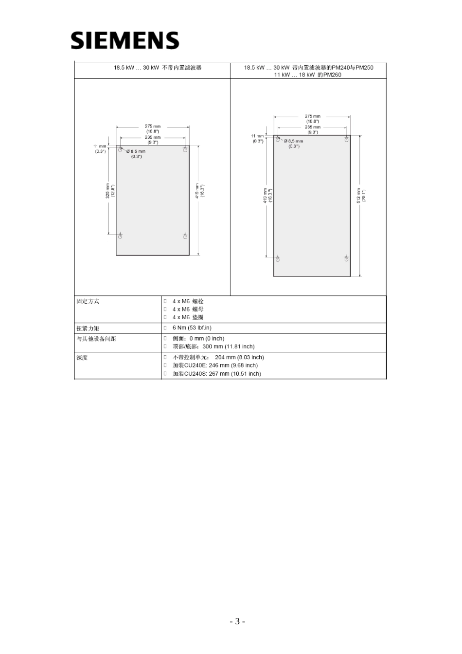 西门子变频器G120_V2_20110802_第3页