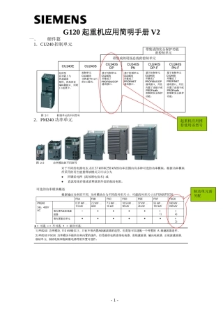 西门子变频器G120_V2_20110802