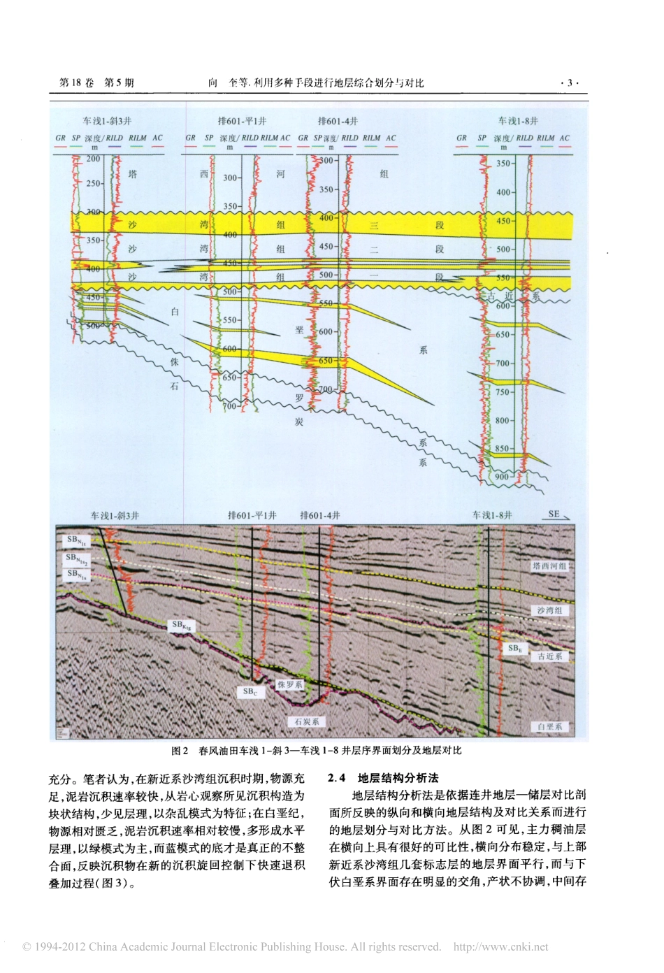 利用多种手段进行地层综合划分与对比_以准噶尔盆地春风油田主力稠油层层位归属为例_第3页