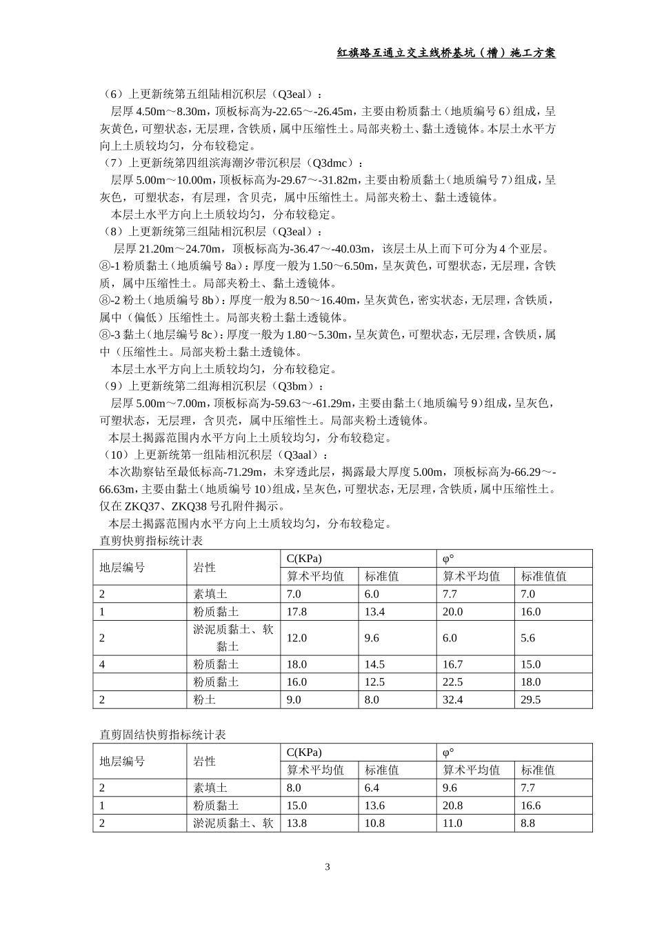 基坑方案4.3终稿_第3页