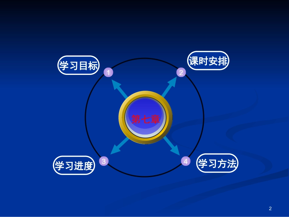 房屋建筑学课件.楼梯_第2页