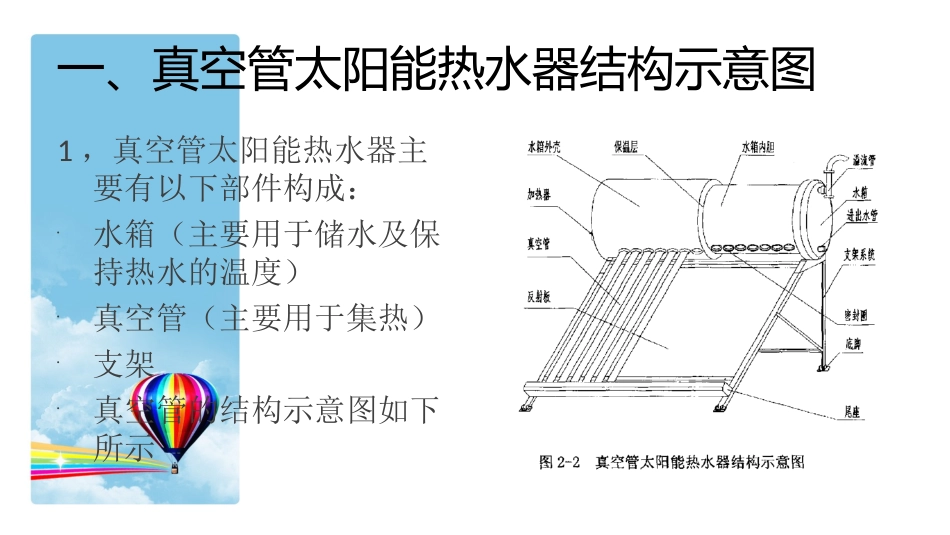 太阳能热水器效率的提高_第3页