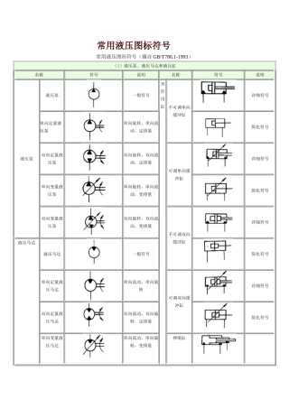 液压元件图标符号