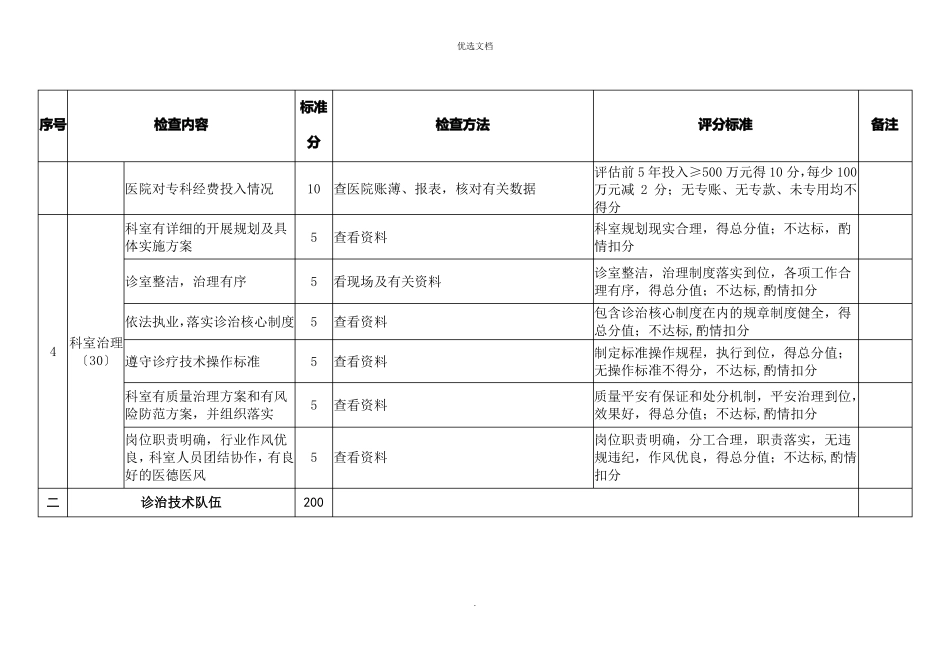 2022年口腔修复专业评分标准_第3页