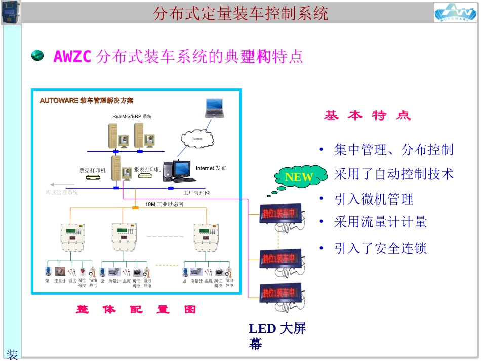装车系统及相关产品_第3页