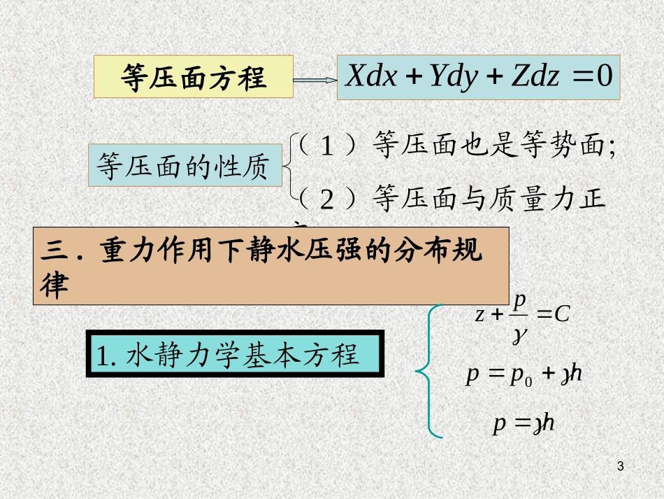 水力学课程总结 (2)_第3页