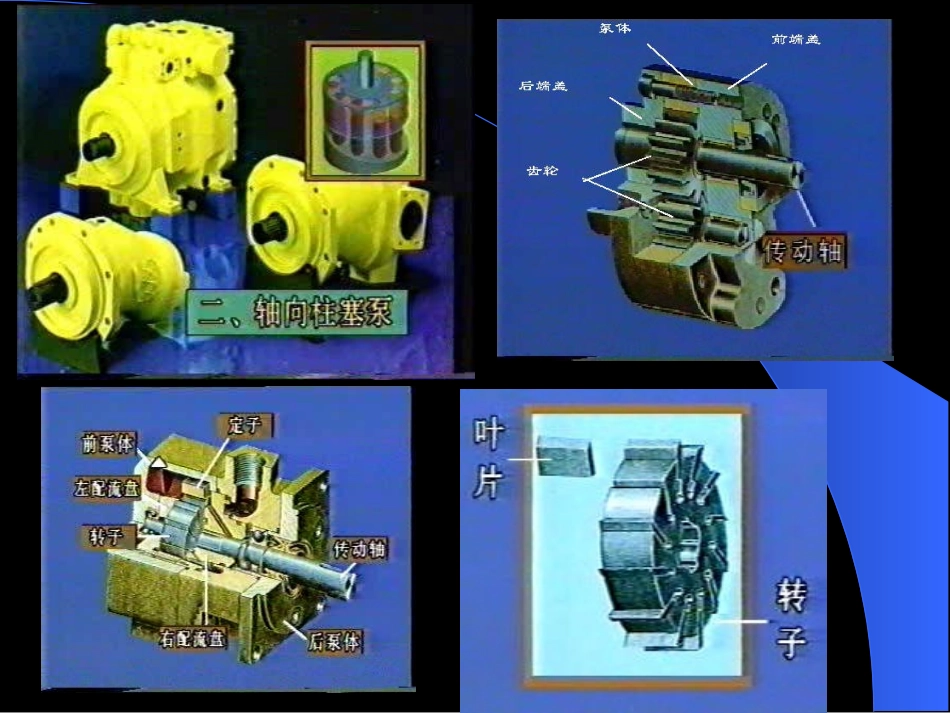 第六章  液压泵与马达的常见故障及排除.jsp_第2页