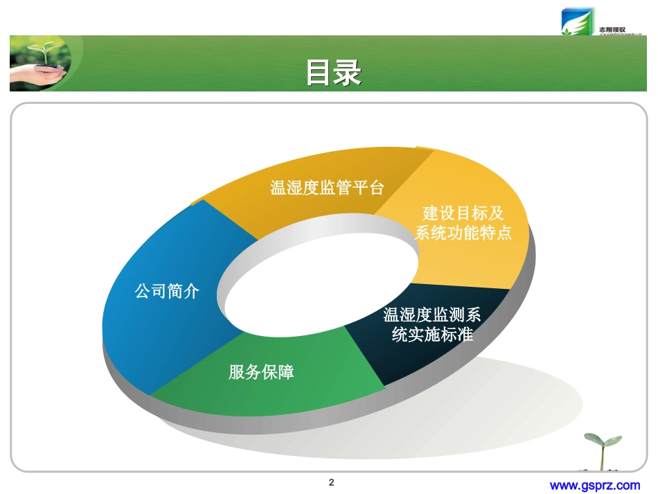 温湿度监测方案简介_第2页