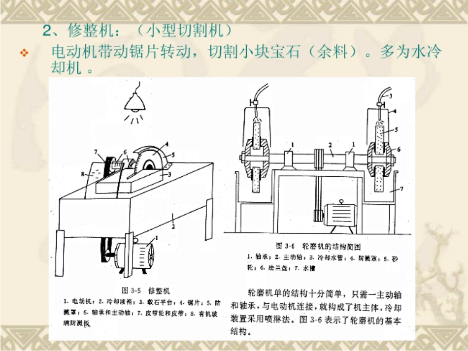 蓝宝石研磨加工设备及工艺_第1页